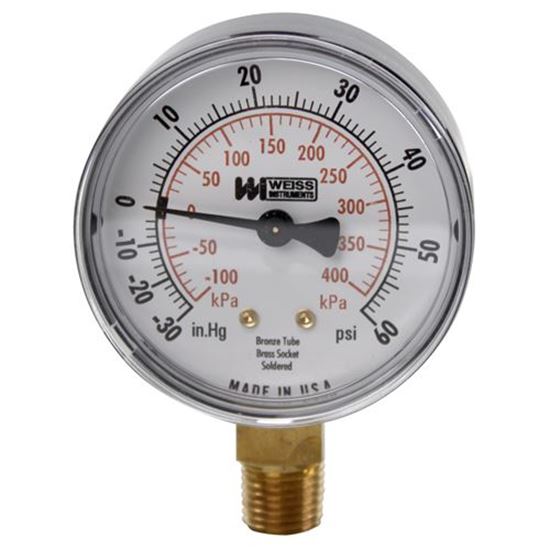 compound gauge and pressure gauge